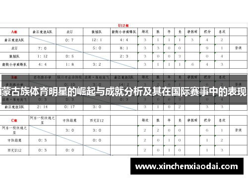 蒙古族体育明星的崛起与成就分析及其在国际赛事中的表现